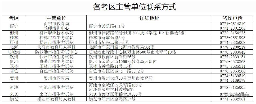 1669019139958393.png image.png