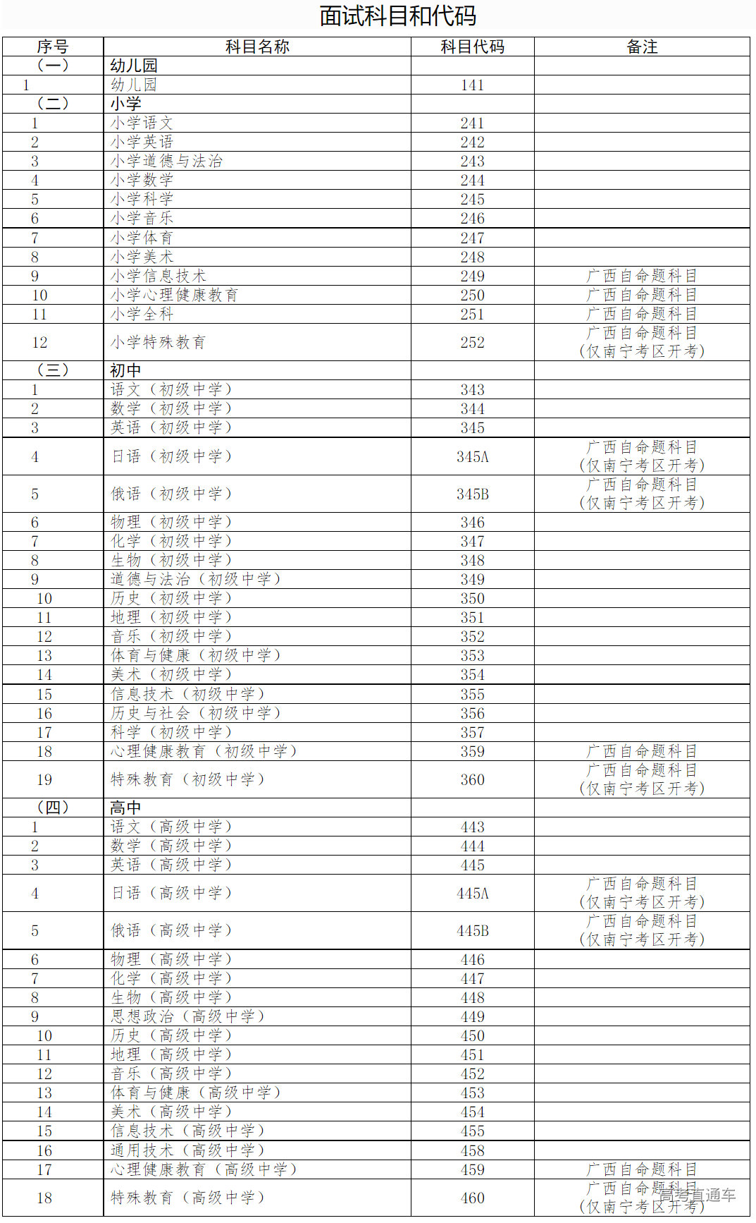 1669019197216550.png image.png