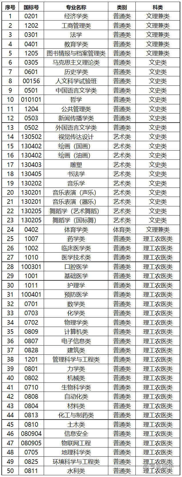 1669023591674851.png image.png