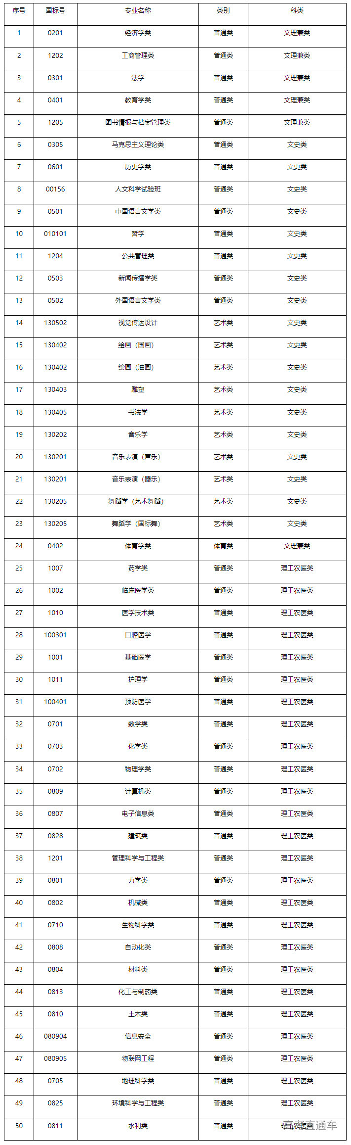 1669023679103904.png image.png