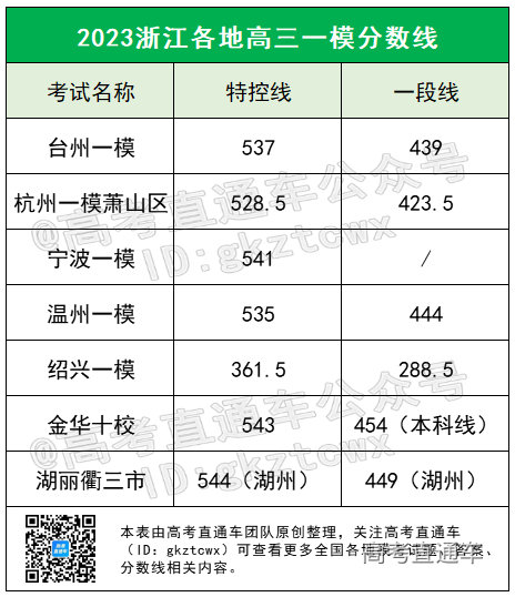 1669084946106055.png 6e682c2b0b77ce6da80f830fe5ef629.png