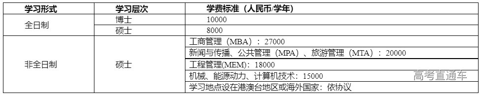 1669109073182933.png image.png