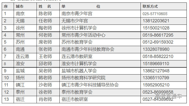 1669109369304984.png image.png