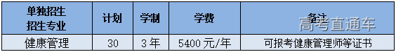 1669252386139087.png 单独招生.png