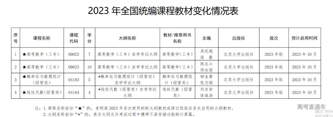 1669607585911671.png image.png