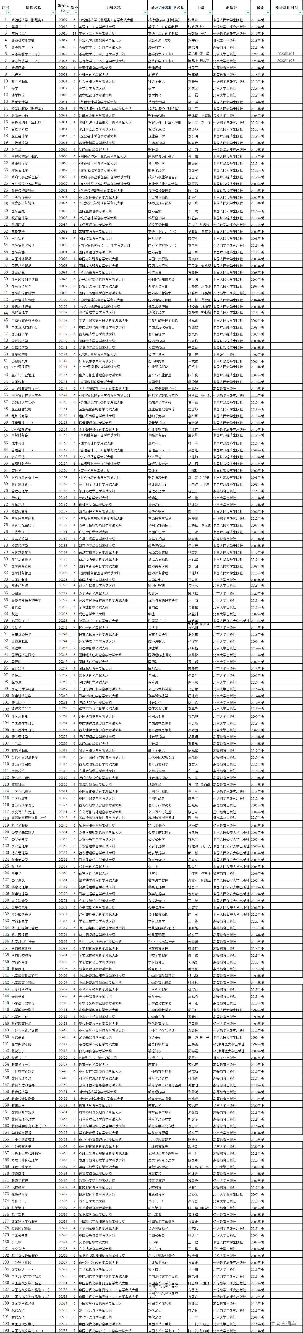 1669629001840354.jpg 7a11618b6f313e3031729f5f0e305a7.jpg