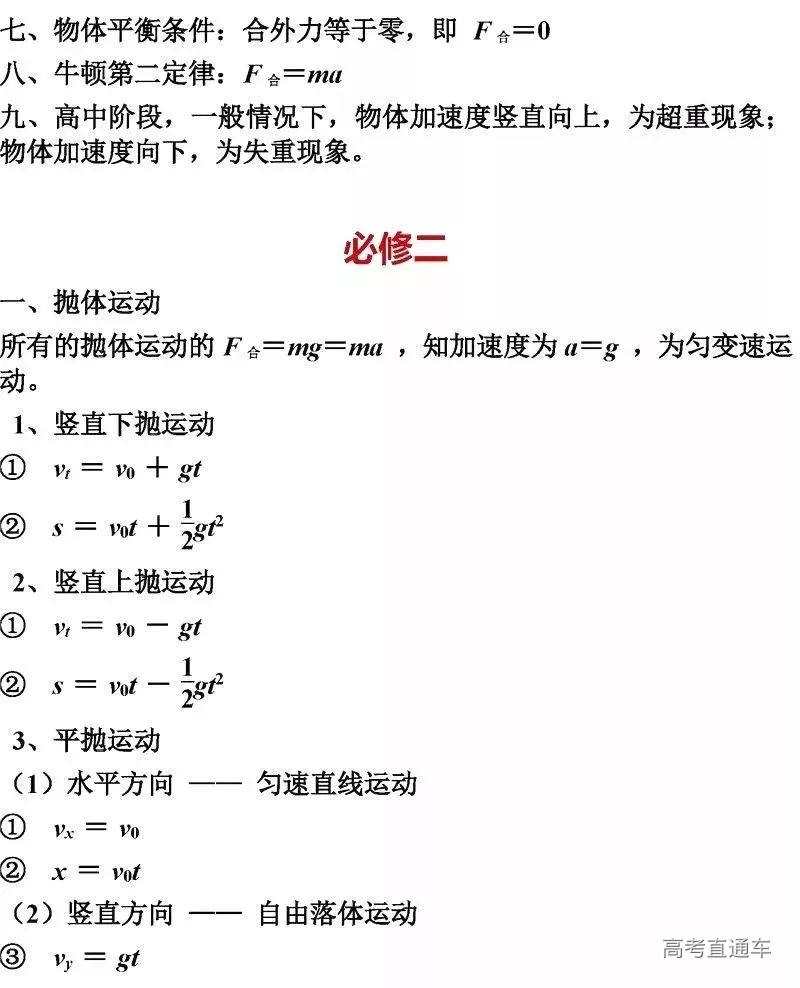 高考物理：高中物理所有核心公式整合！-高考直通车