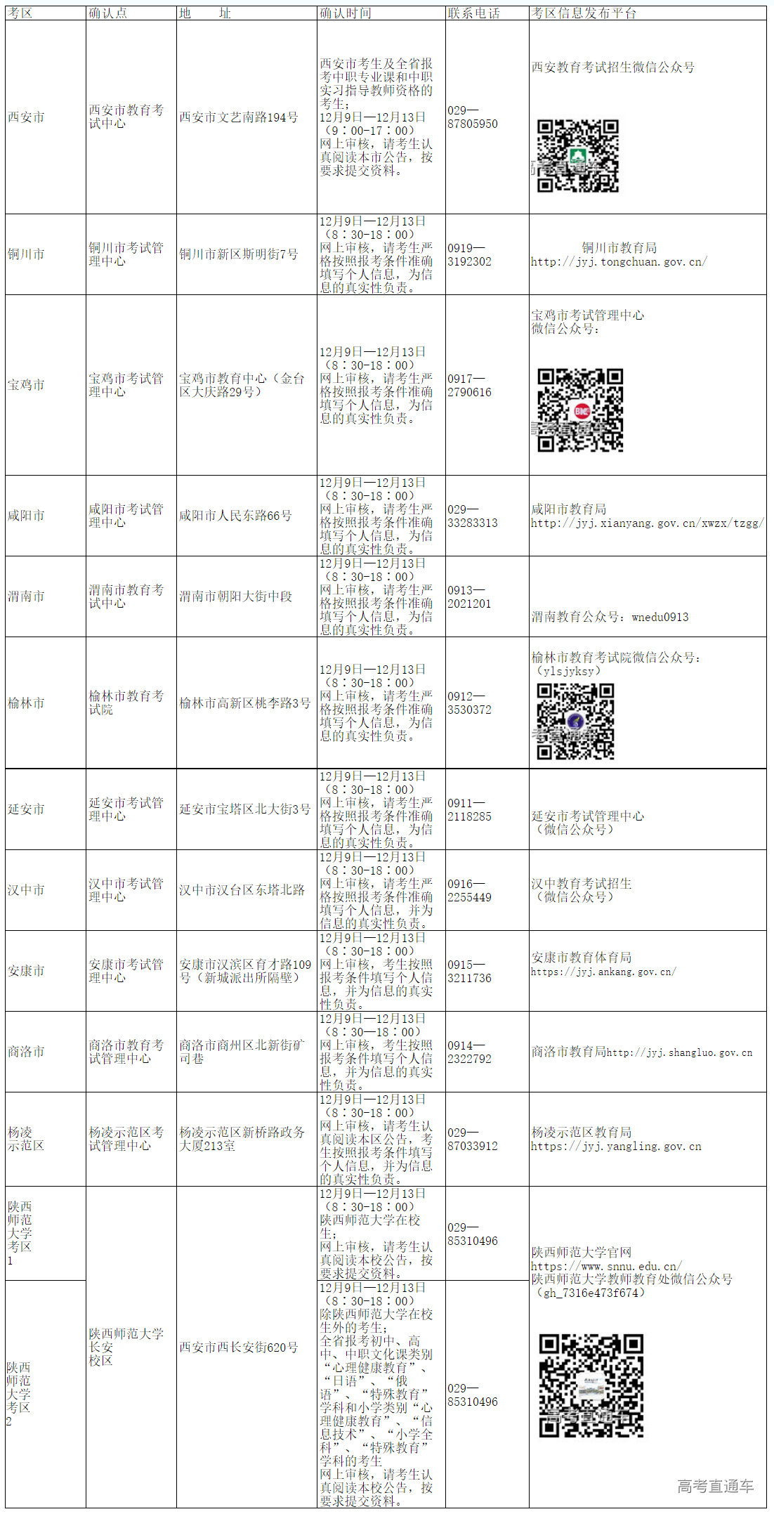 1669884205584281.png image.png