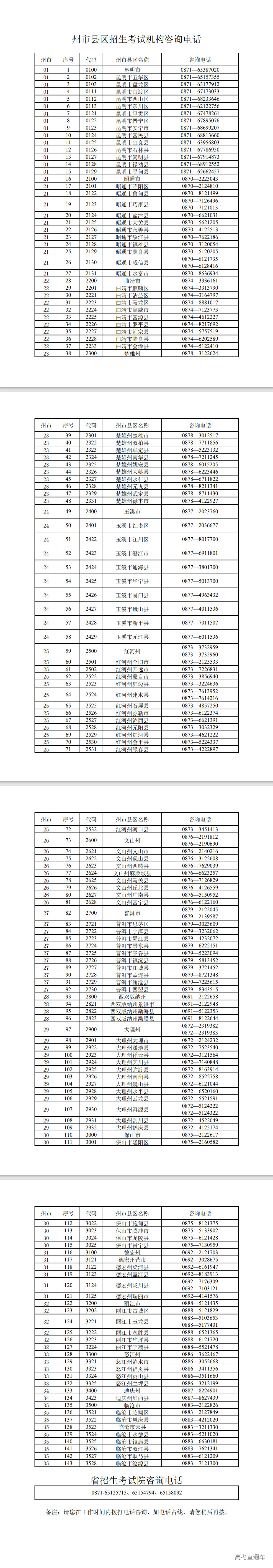 1669943601757239.png image.png