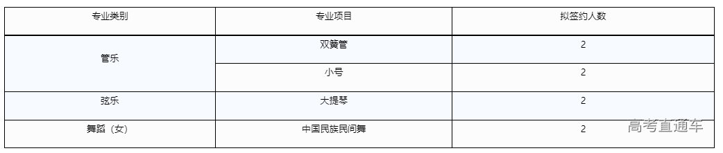 1670214294245361.png image.png