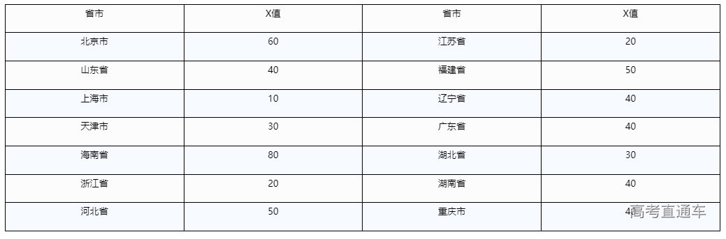 1670214306769526.png image.png