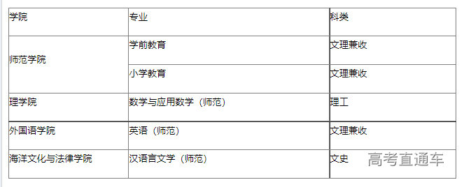 1670307525946587.png image.png