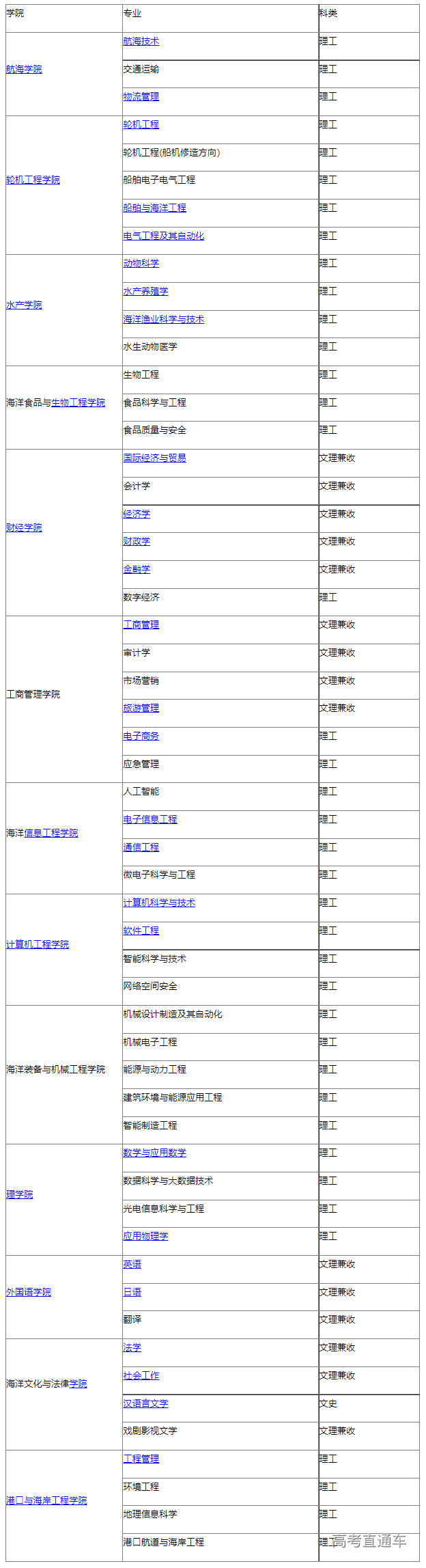 1670307545628244.png image.png