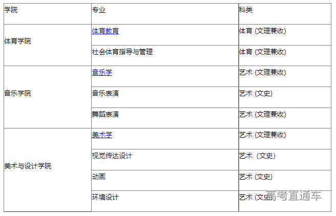 1670307560285464.png image.png