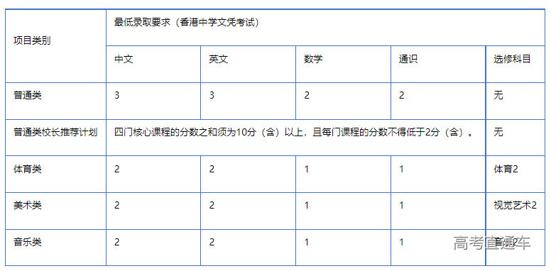 1670307579336892.png image.png