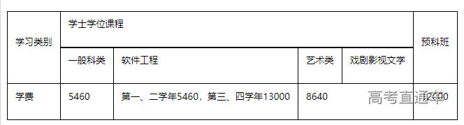 1670307591918049.png image.png