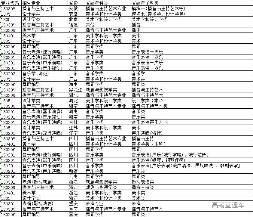 1670313012656585.jpg 6e61a0dbd67ca06dd44f0822c8364a6.jpg