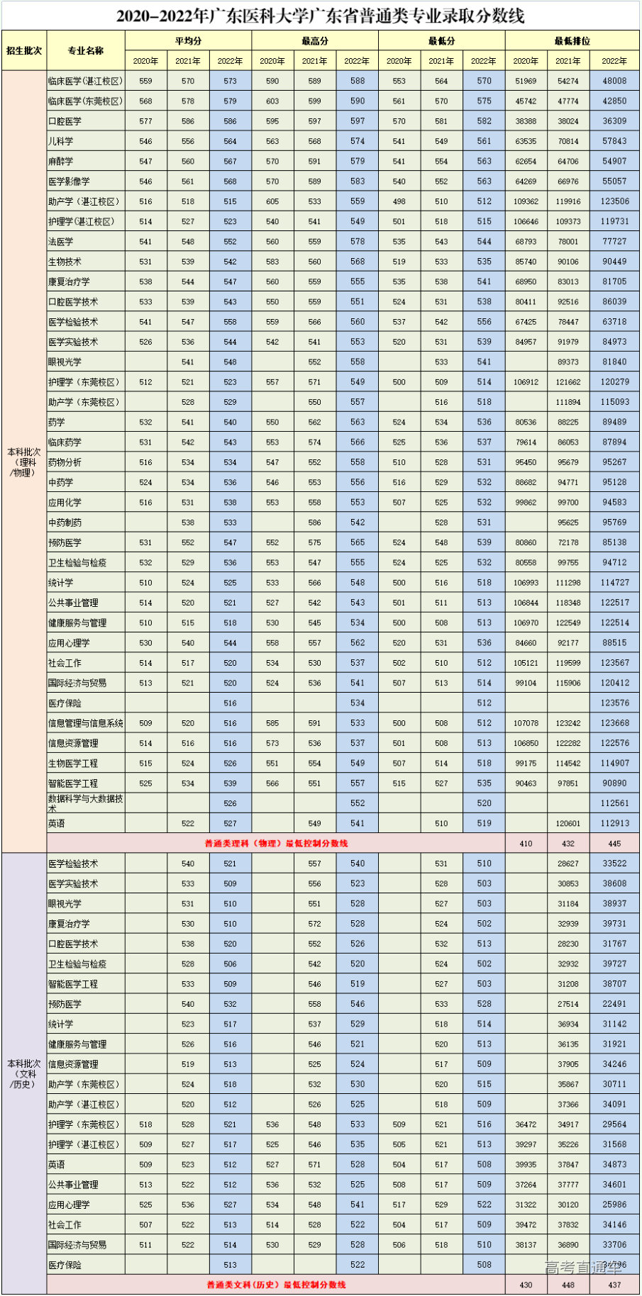 1670313581833714.png image.png