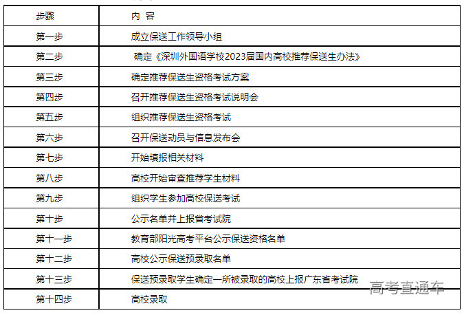 1670315441354737.png image.png