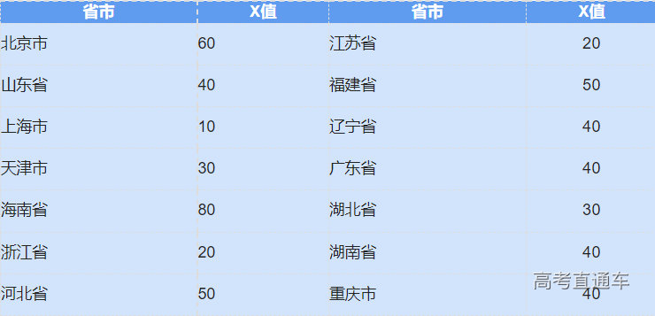 1670381680717711.png image.png