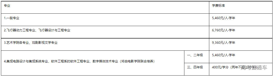 1670552183529973.png image.png