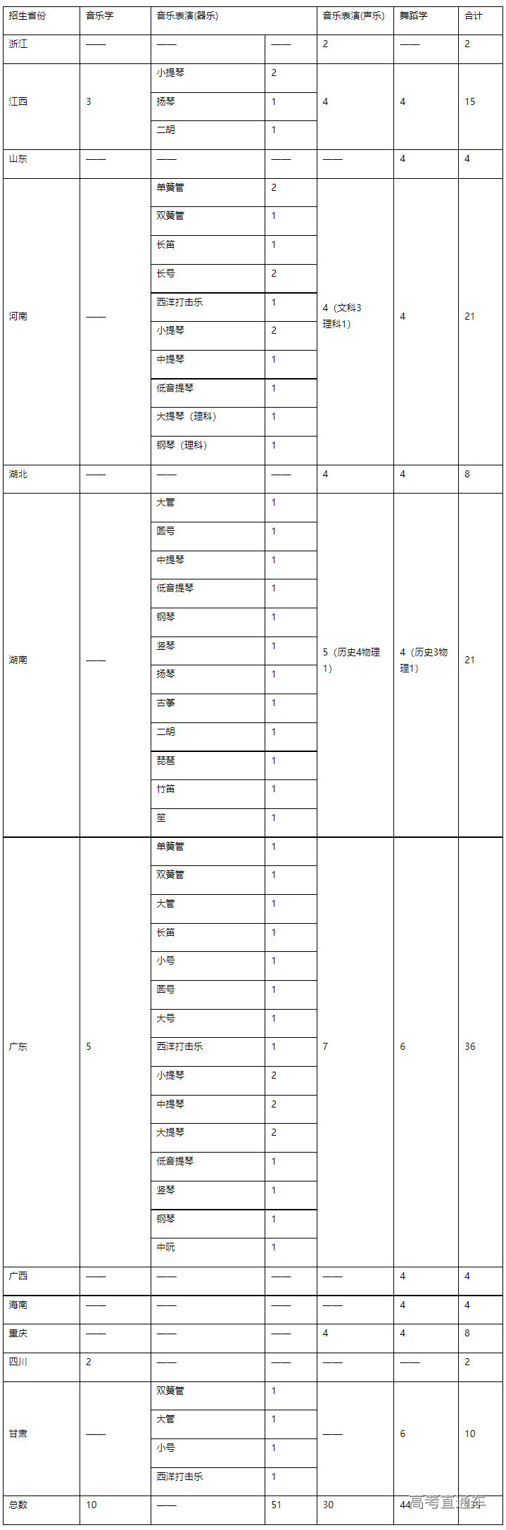 1670810963259962.png image.png