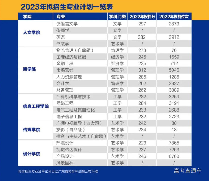 1670900363455321.png image.png