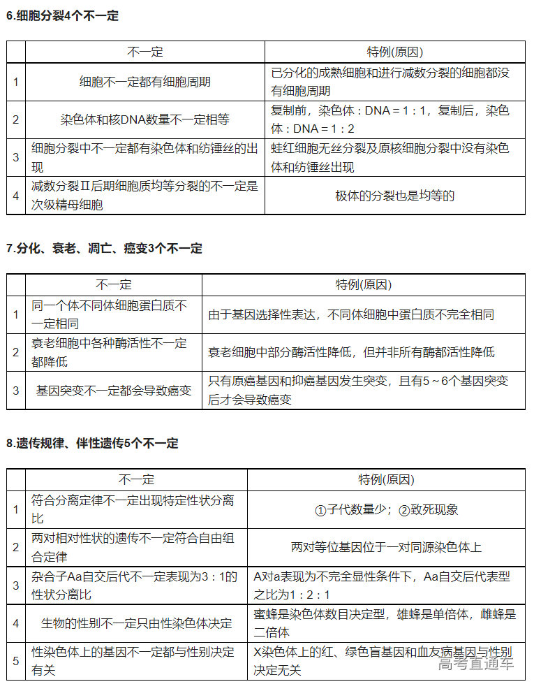 1670988030946343.png image.png