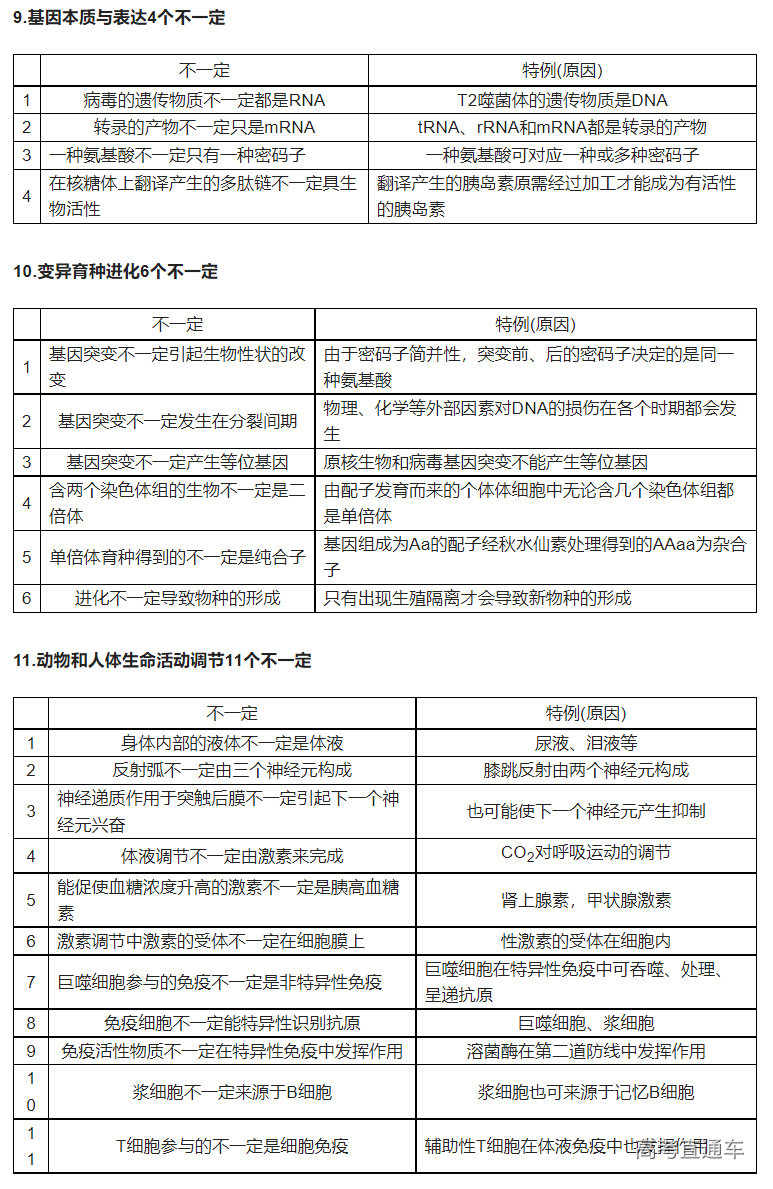 1670988052296030.png image.png