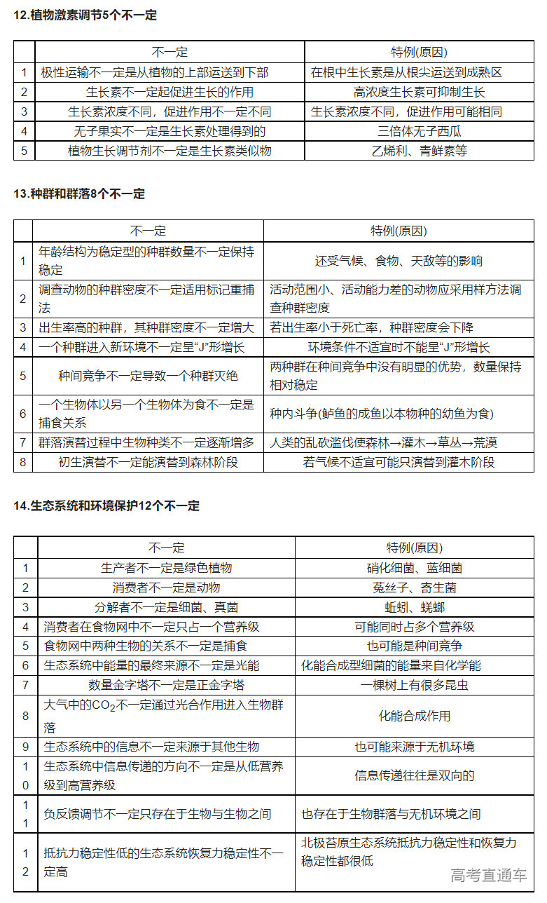 1670988064986530.png image.png