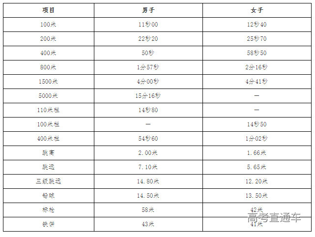 1671068793694687.png image.png