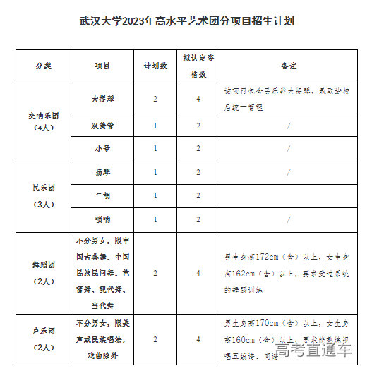 1671084467928731.png image.png