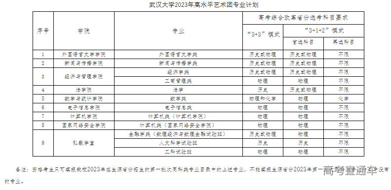 1671084507831929.png image.png