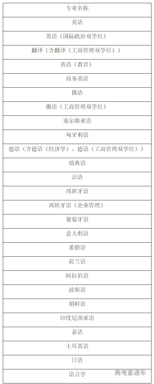 1671157131318134.png image.png