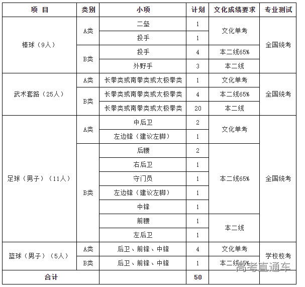 1671157251980072.png image.png