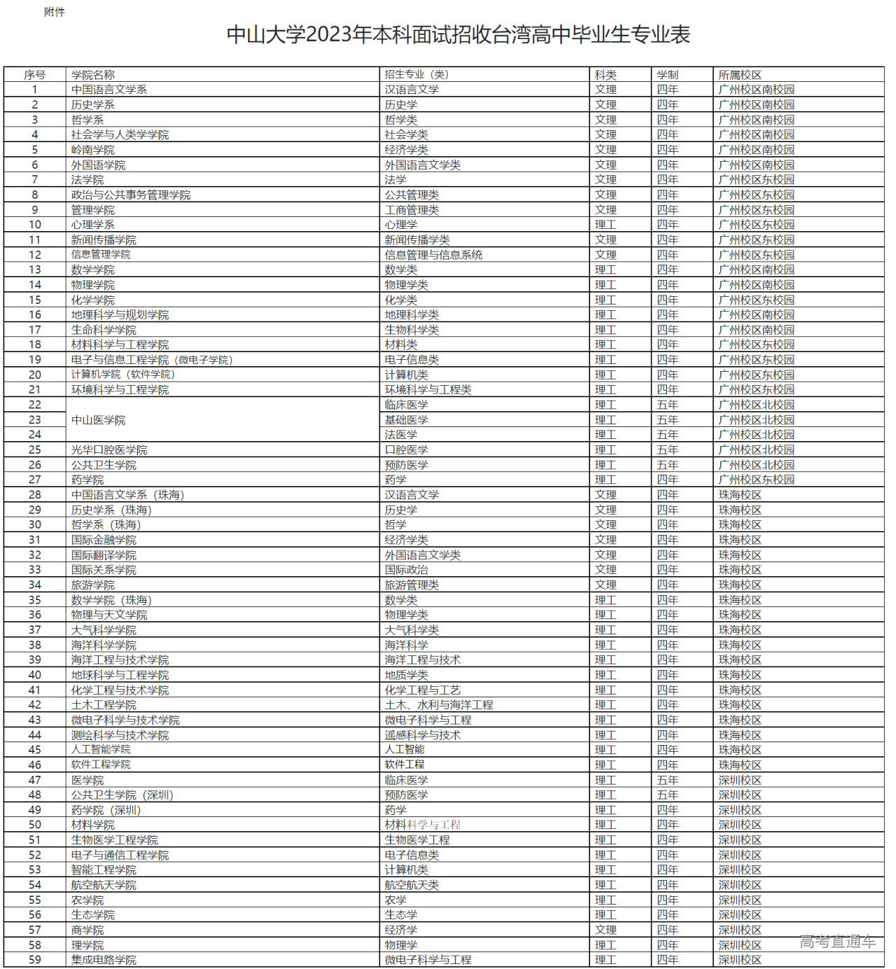 1671177350589299.png image.png