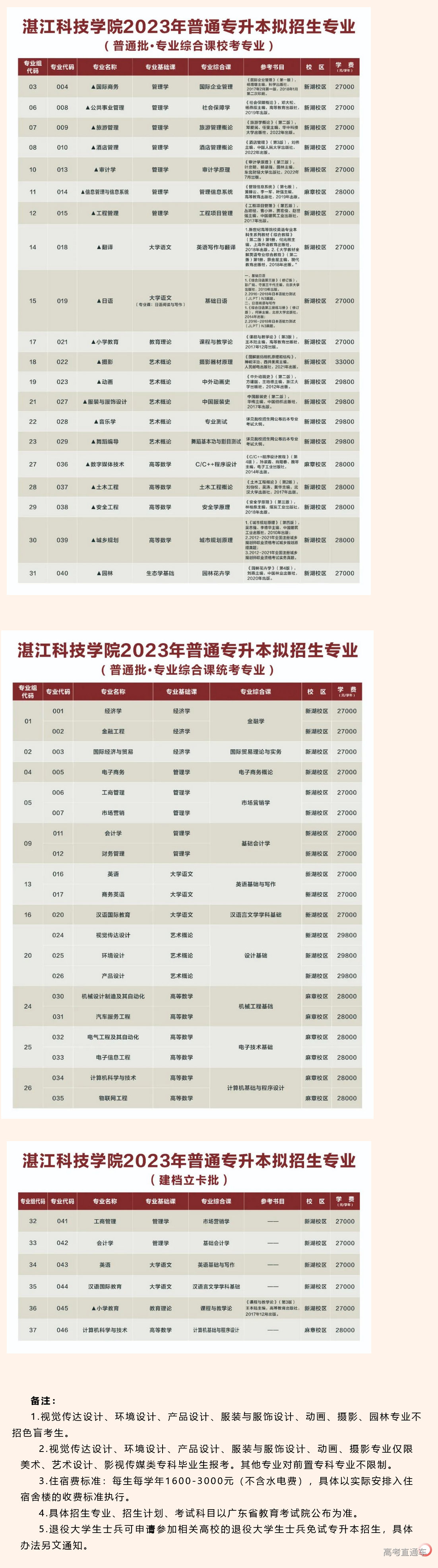 1671288490867947.png image.png