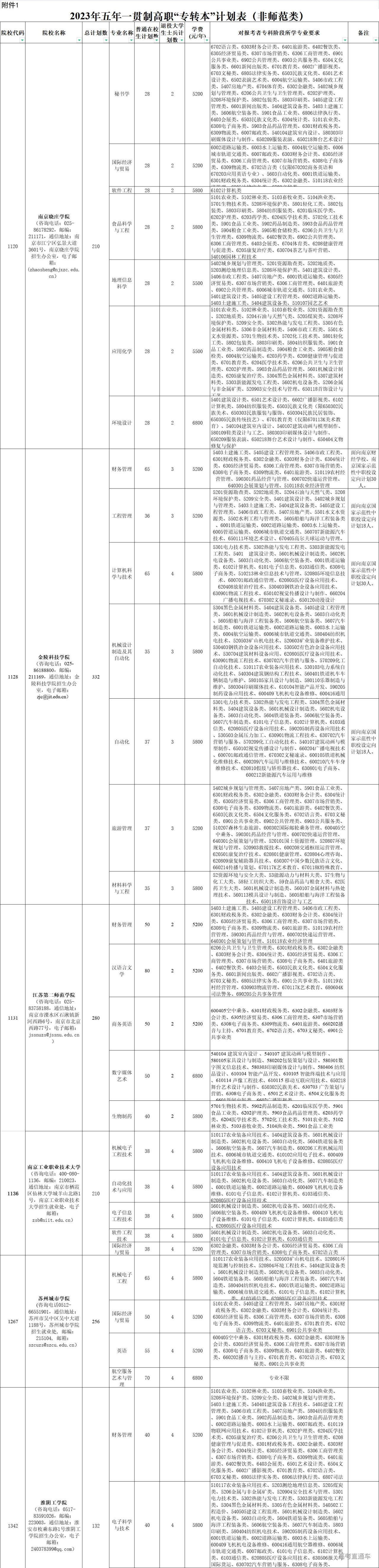 1671593663850968.jpg acb071b61063e73bcabf24c6fd5dcad.jpg