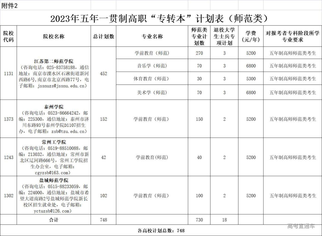 1671593672230903.jpg 92dcd9596d66f0629f5576ebec26ddd.jpg