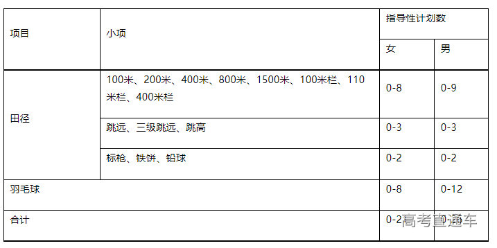 1671692071514717.png image.png