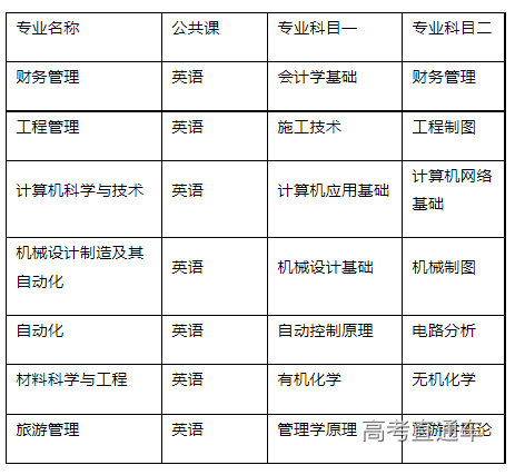 1671783576635631.png image.png