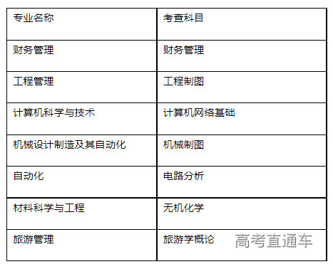 1671783587458377.png image.png