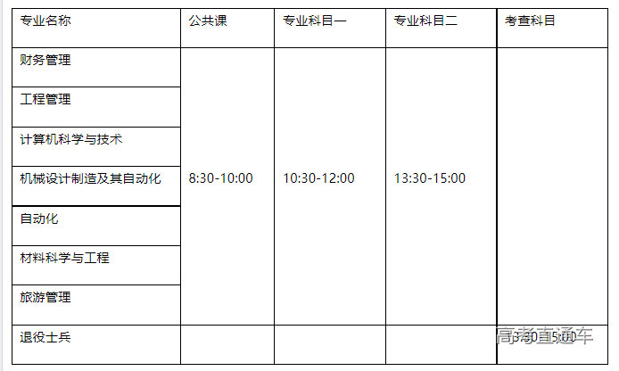 1671783601329391.png image.png