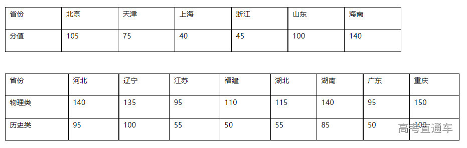 1671784691620477.png image.png