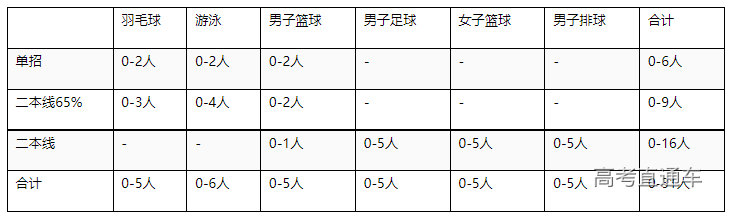 1672020875573215.png image.png