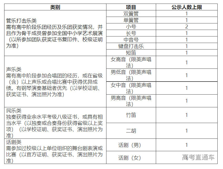 1672028697218001.png image.png