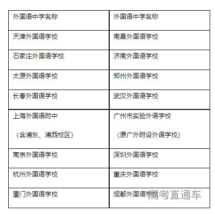 1672034919552553.png image.png