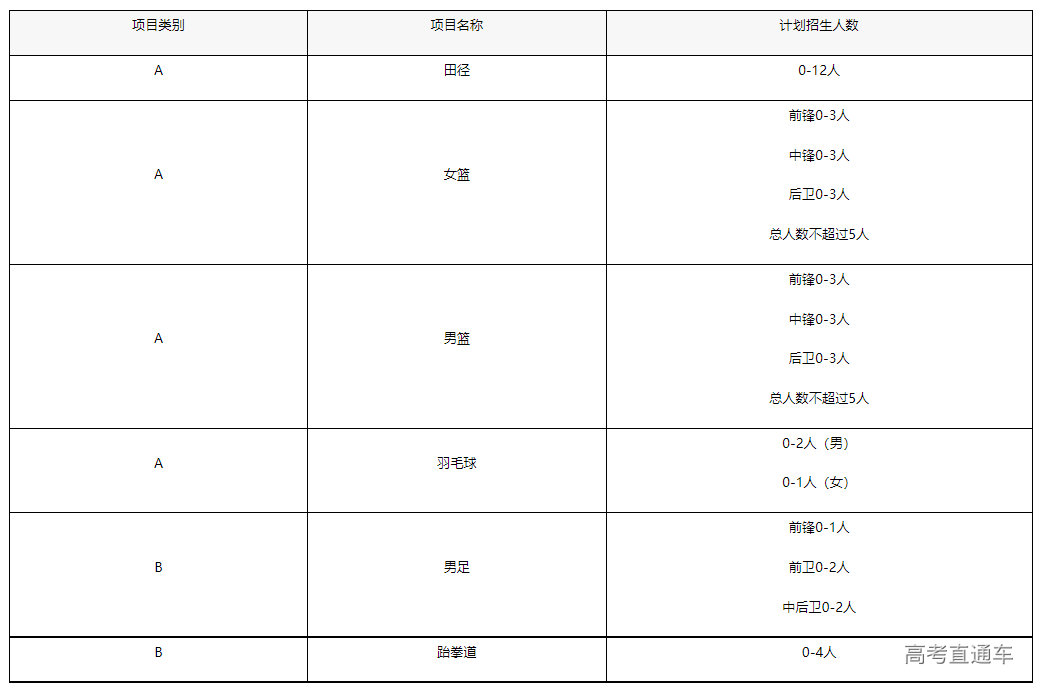 1672041181856156.png image.png