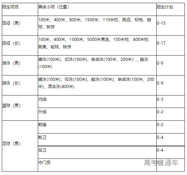 1672041261625073.png image.png