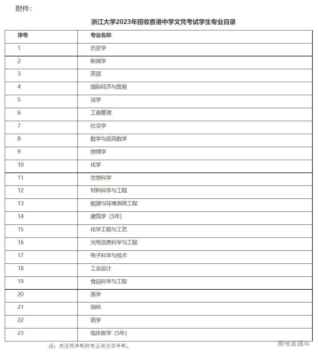 1672107442510521.png image.png